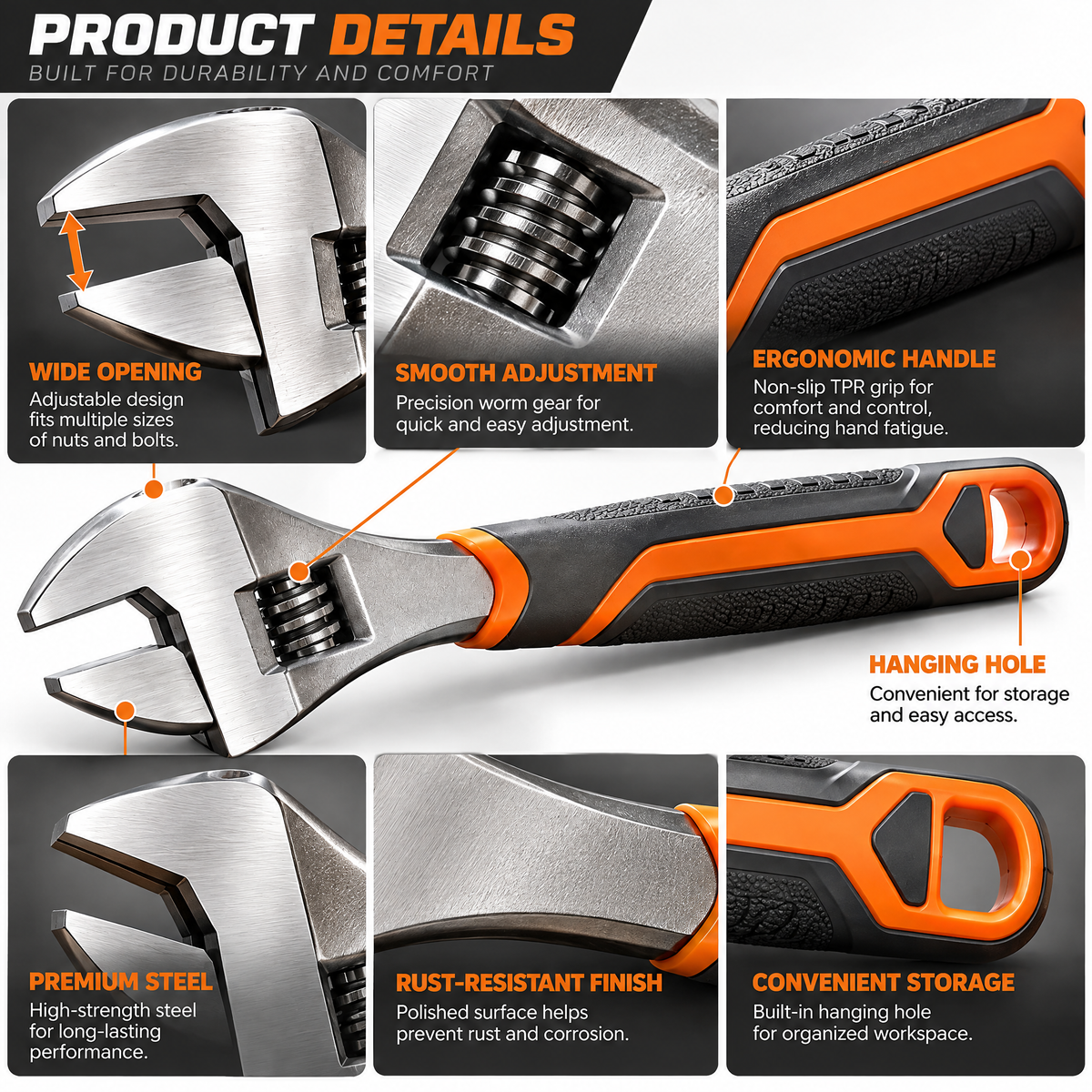 voqzunir Adjustable Wrench with Comfort Grip — features and use